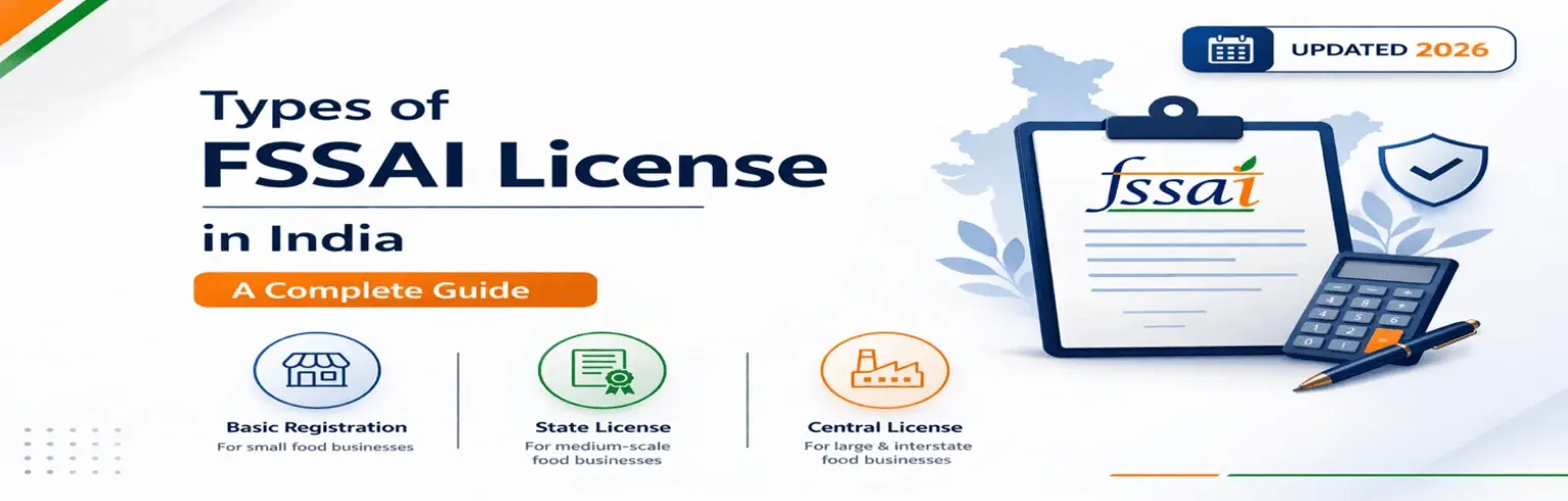 Types of FSSAI License in India – LegalXcode